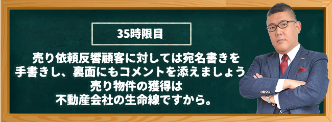 暑中見舞いや年賀状の送付 不動産売り依頼反響顧客の長期追客法